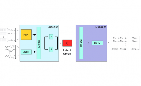 Circuit diagram